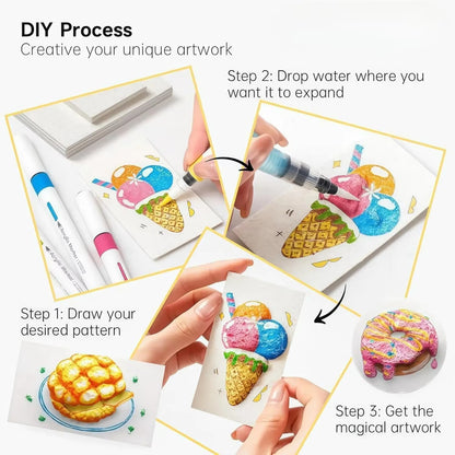 Magic 3D™ – Dai Vita ai Tuoi Disegni: Colora, Immergi e Crea Fantastiche Figure!
